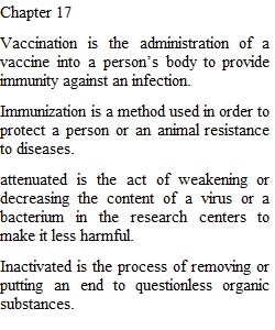 Definitions Chapters 17 and 18